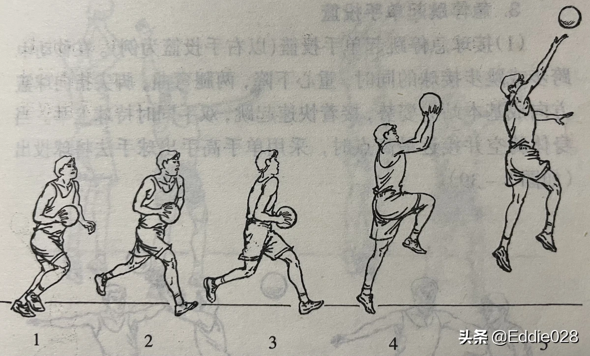如何设计一套有效的篮球协调训练计划_1